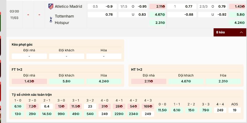 Nhận định chuẩn kèo Atletico vs Tottenham