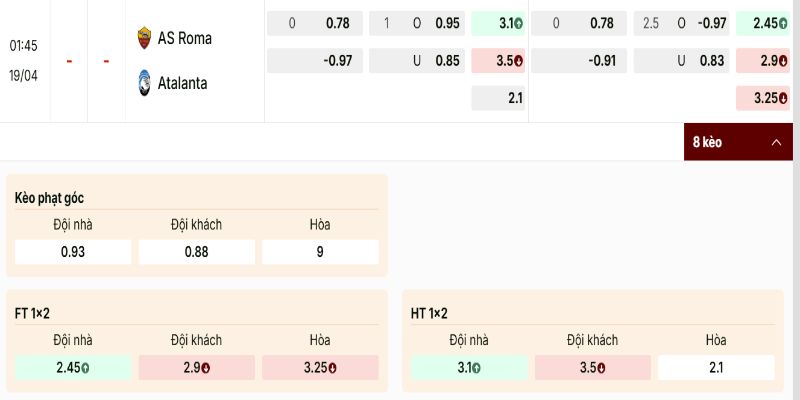 AS Roma vs Atalanta bảng kèo ngang nhau với chấp 0