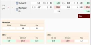 Bảng kèo chấp Chelsea vs Manchester City không quá sâu