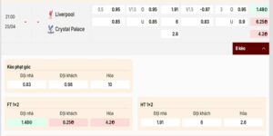 Tỷ lệ kèo nghiêng khá nhiều về phía đội chủ sân Anfield